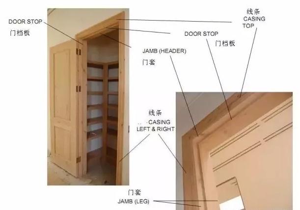 卧室门尺寸（卧室门尺寸81好还是82）