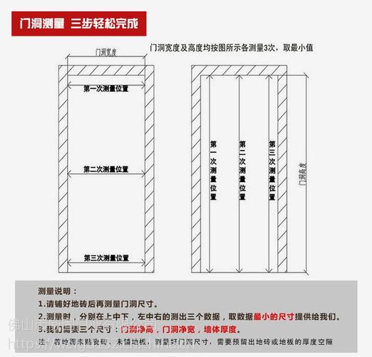 卧室门尺寸（卧室门尺寸81好还是82）