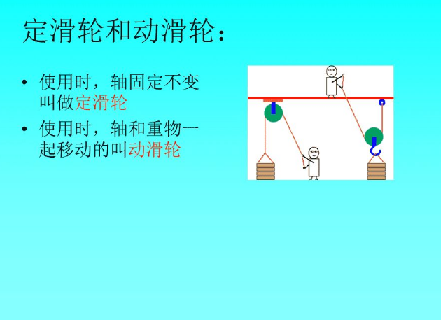 定滑轮的作用的简单介绍