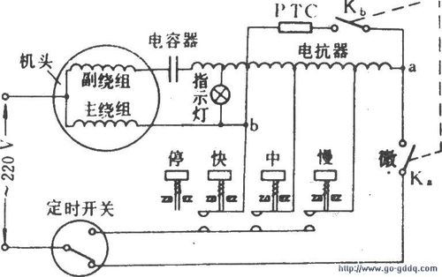 风扇电容（风扇电容的作用和工作原理）