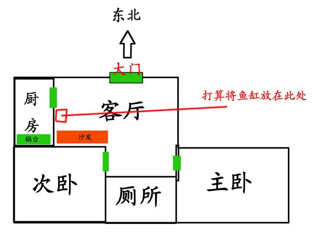 鱼缸（鱼缸摆放什么位置最佳）