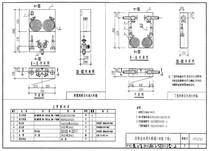 04s202（04s20212室内消火栓图集）