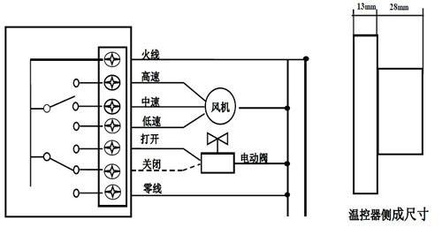 风机盘管接线图（卡式风机盘管接线图）