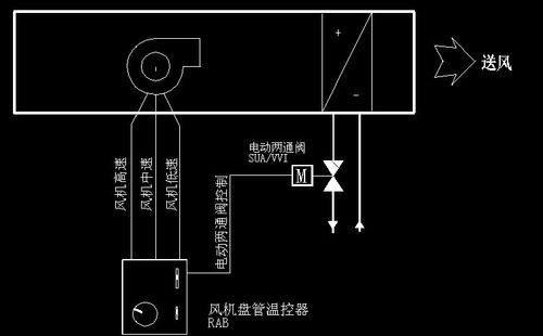 风机盘管接线图（卡式风机盘管接线图）