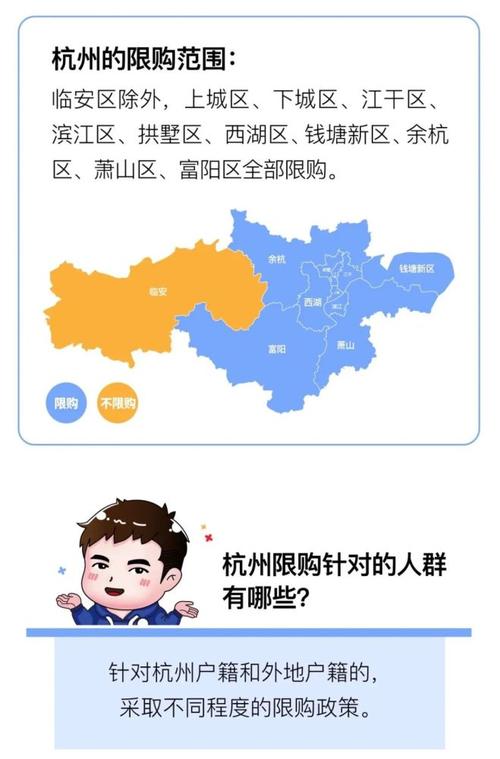 杭州限购（杭州限购放开）