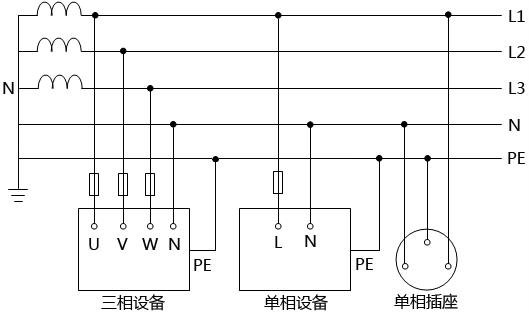 tns系统（TNS系统属于什么系统）