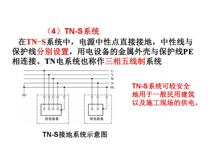 tns系统（TNS系统属于什么系统）