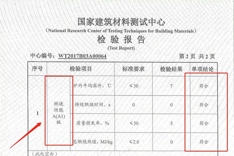 乳胶漆防火等级（无机涂料和乳胶漆防火等级）