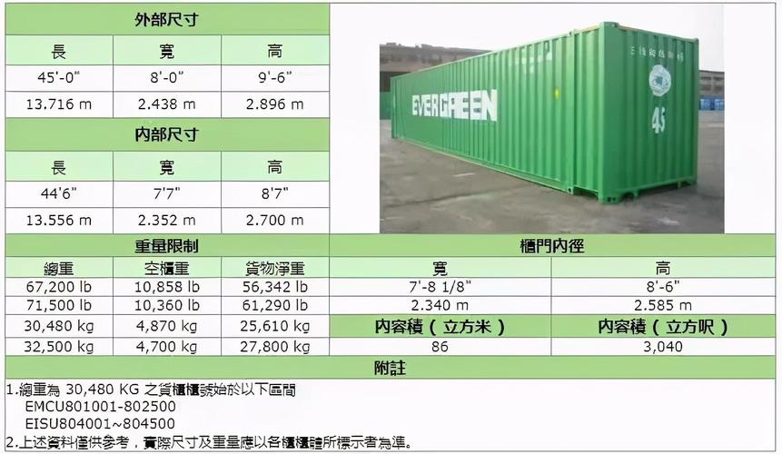 20尺柜尺寸（20尺柜尺寸长宽高是多少）