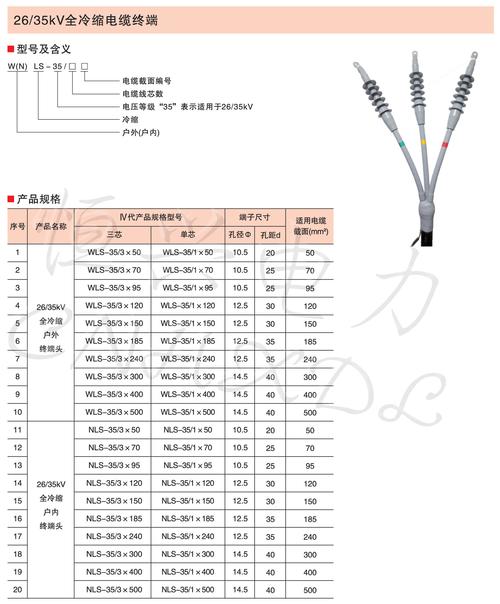 热缩式电缆终端头（热缩式电缆终端头型号规格）