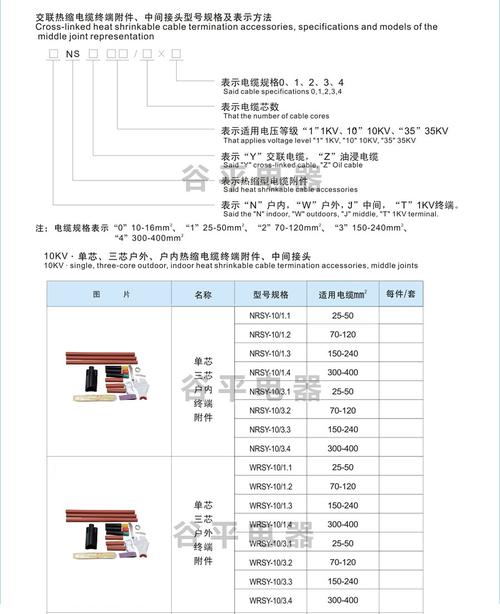 热缩式电缆终端头（热缩式电缆终端头型号规格）