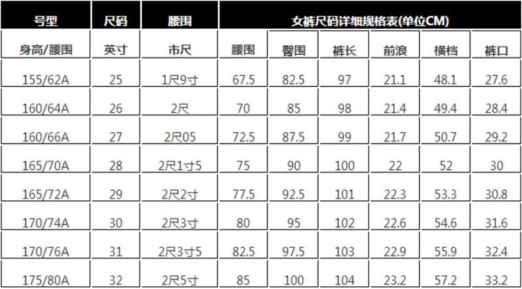 三尺多少厘米（3尺是多大腰围）