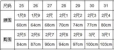 三尺多少厘米（3尺是多大腰围）