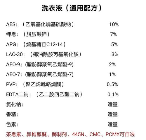 洗涤剂（洗涤剂配方）