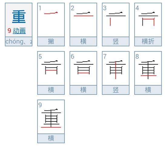 重几画（重几画?）