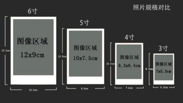 6寸照片大小（6寸照片尺寸大小比例是多少）