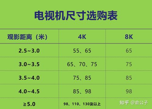 1英寸是多少毫米（58英寸是多少毫米）