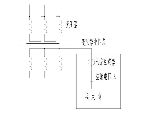 变压器作用（接地变压器作用）