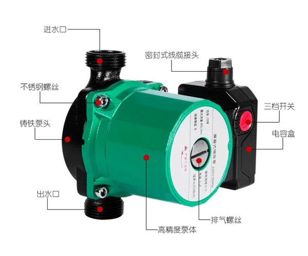 循环泵（循环泵的使用方法）