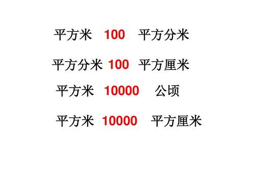 一平方分米等于多少平方米（一平方千米等于多少平方米）