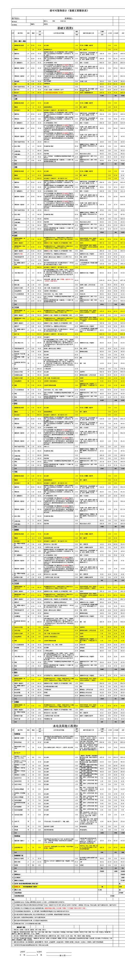 装修价格清单（装修价格清单明细表excel）