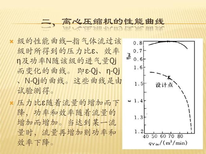 离心压缩机（离心压缩机的喘振现象）