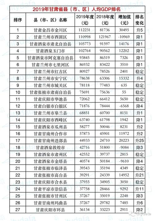 玉门市房价（甘肃省玉门市房价）