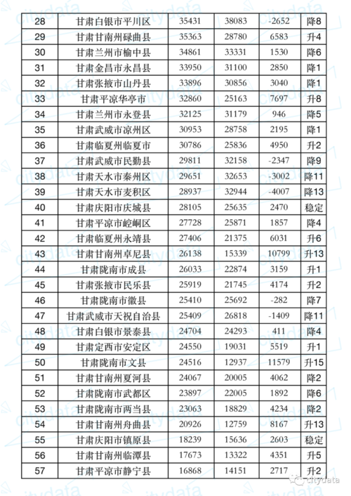 玉门市房价（甘肃省玉门市房价）