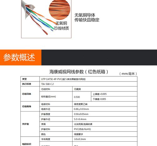 六类非屏蔽网线（六类非屏蔽网线技术参数）