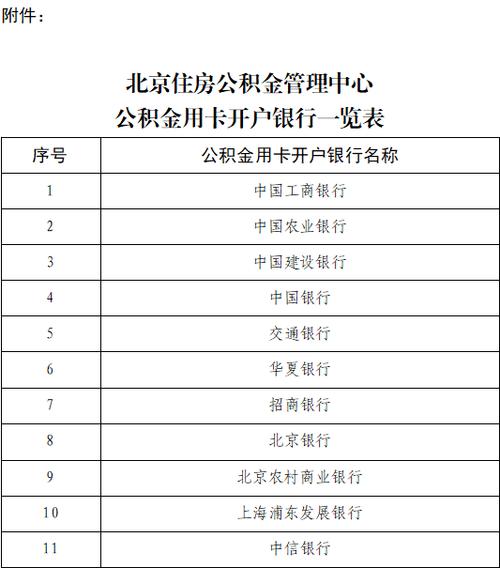 北京公积金管理中心（北京公积金管理中心工作时间）