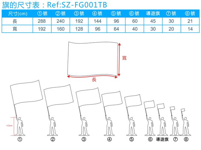 旗尺寸（旗帜尺寸标准对照表）