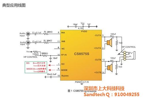 d类功放（d类功放芯片音质排行）