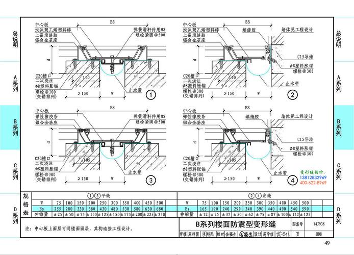 外墙变形缝（外墙变形缝14j936图集）