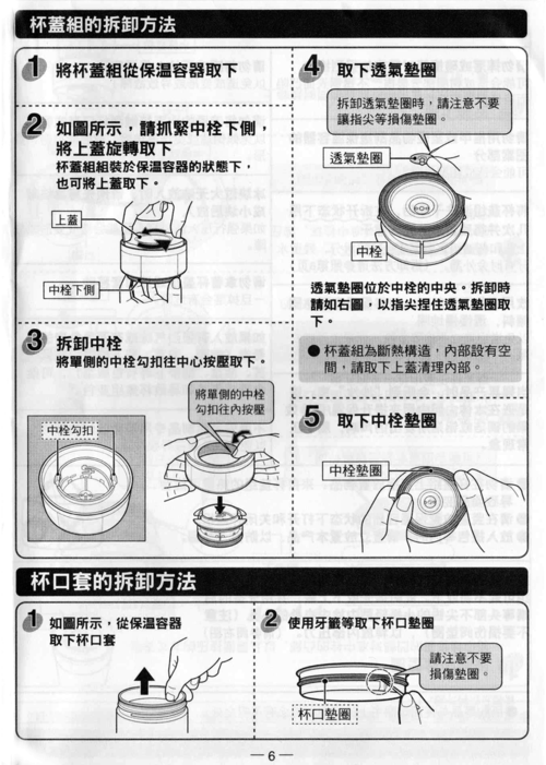 焖烧杯的作用及使用方法（焖烧杯的作用及使用方法利弊）