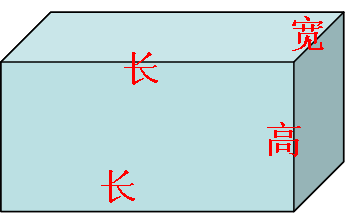 长和宽（长和宽怎么区分图片）