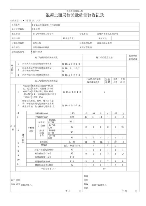 检验批划分规范（建筑工程检验批划分规范）