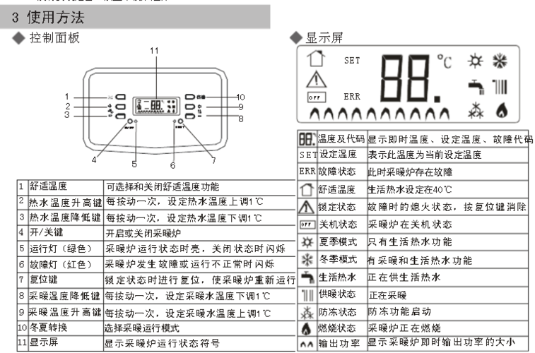 壁挂炉怎么使用（壁挂炉怎么使用面板按键说明）