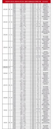 wc（wcba2023赛季赛程）