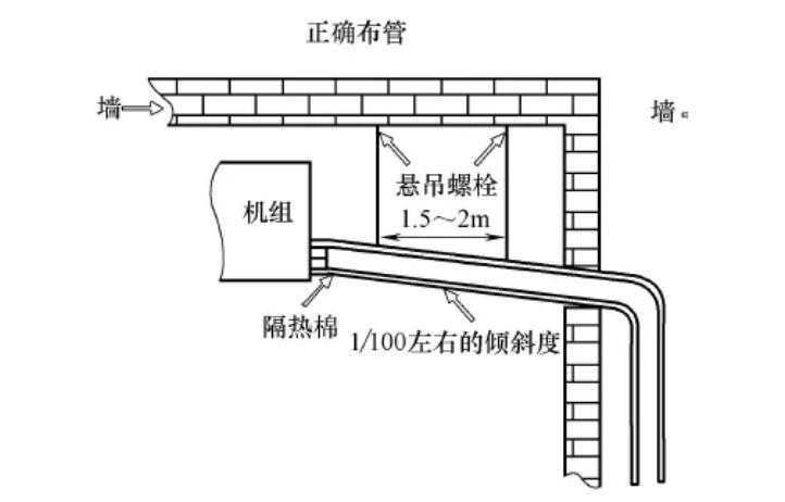 空调排水管安装（空调排水管安装高度要求）