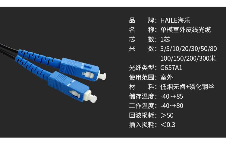 光纤接头型号（光纤接头型号SC）