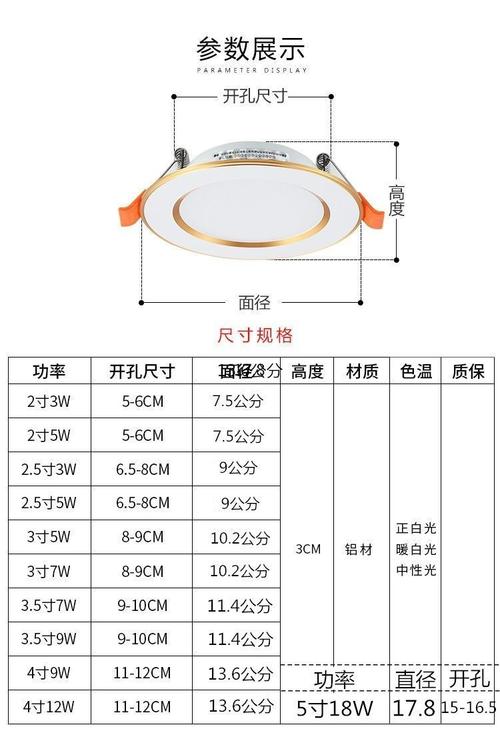 筒灯怎么选（筒灯怎么选择瓦数）