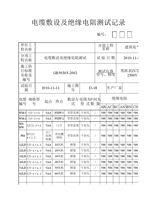 绝缘电阻测量（电缆绝缘电阻测量）