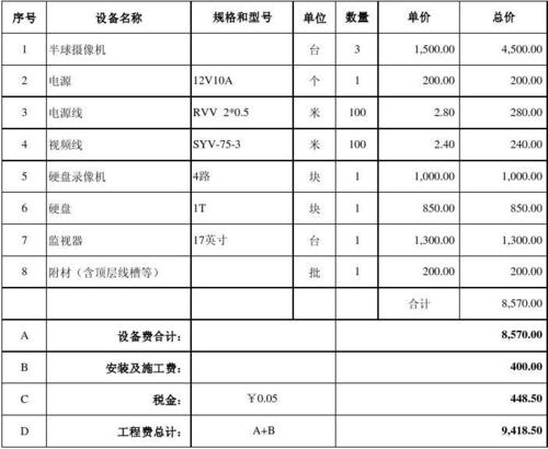 设备安装费（设备安装费用计入什么会计科目）