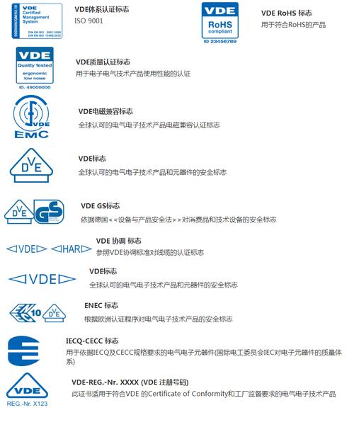 VDE（vde是什么意思）