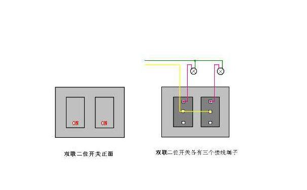 单联双控（单联双控开关图）