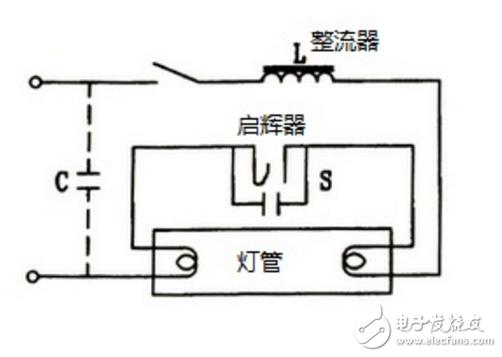 三基色灯（三基色灯的接线方法）