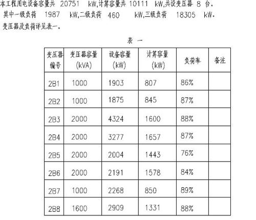 变压器容量计算（干式变压器容量计算）