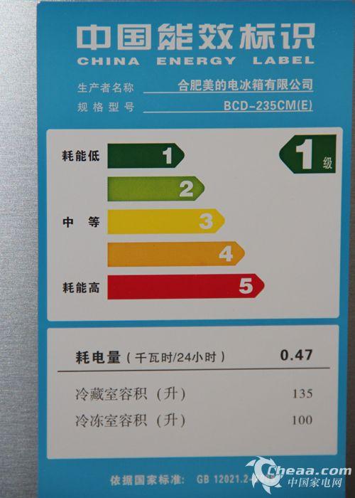 冰箱耗电量（冰箱耗电量大是什么原因）