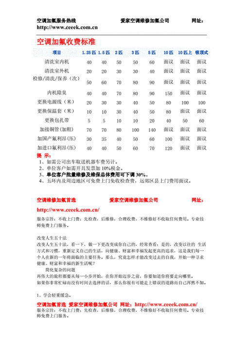 空调加氟收费标准（空调加氟收费标准多少钱）