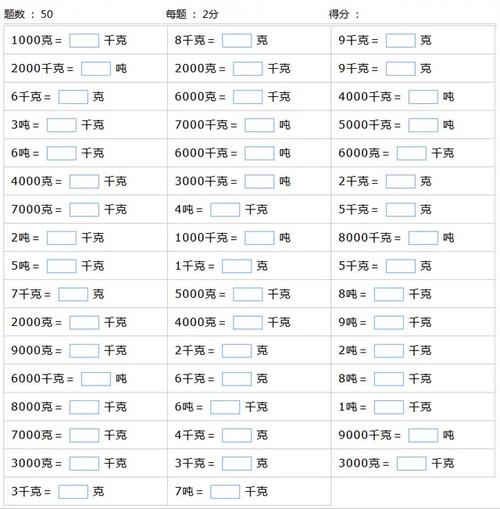 1000克是多少斤（1000克是多少斤等于多少千克）